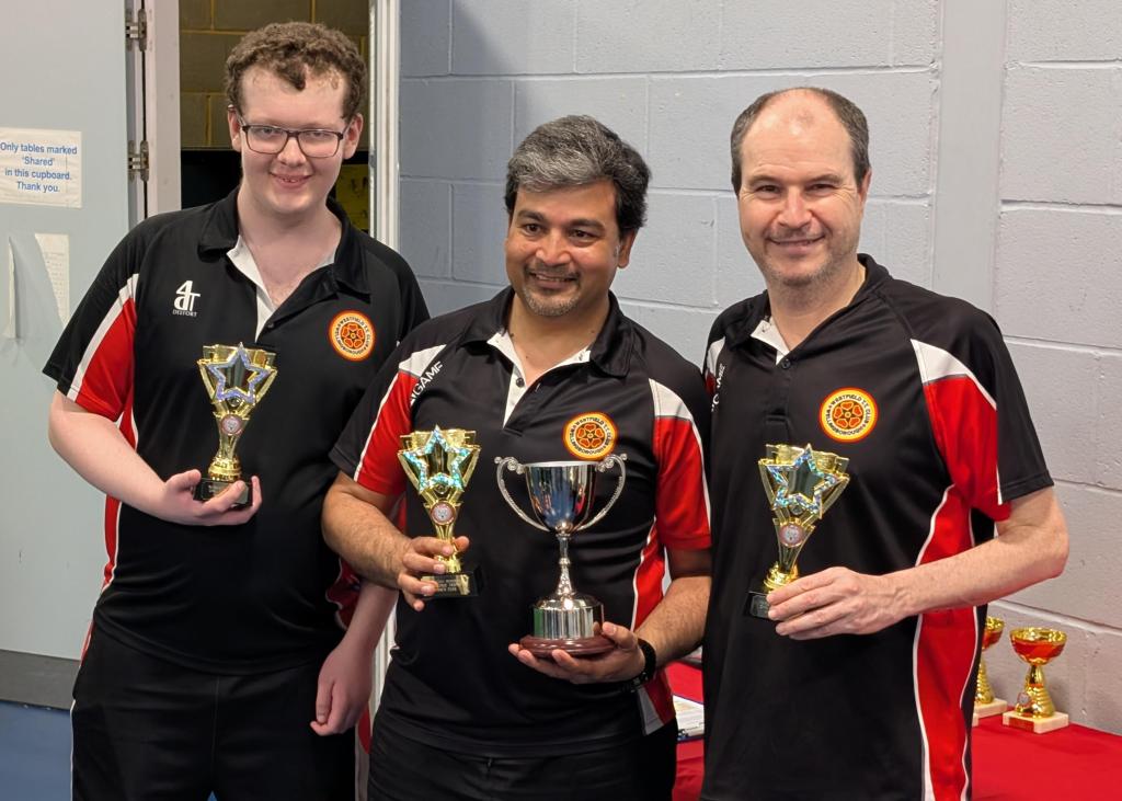 Wellingborough Challenge Trophy 2026